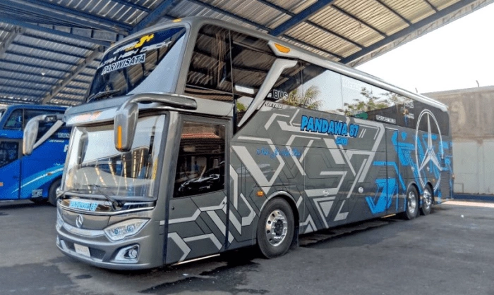 Harga Tiket Bus Cianjur Semarang, Panduan Lengkap