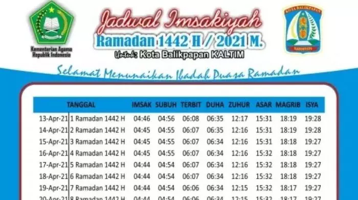 Harga tiket bus balikpapan banjarmasin