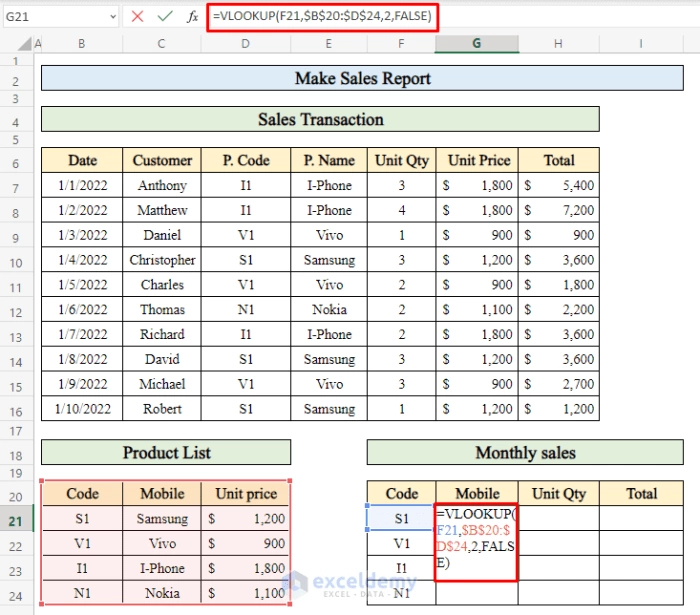 Panduan Lengkap, Cara Membuat Laporan Penjualan Profesional di Excel