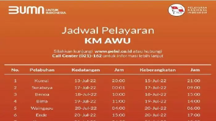 Cek Harga Tiket Kapal Awu Surabaya Ende Terbaru