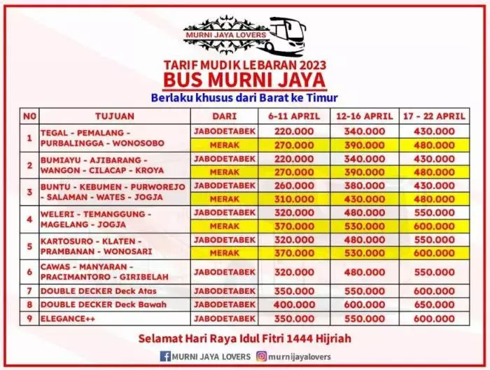 Harga Tiket Bus Harapan Jaya Lebaran 2018, Panduan Lengkap