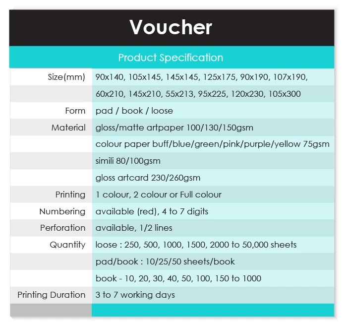 Jualan Voucher Kuota, Panduan Langkah demi Langkah