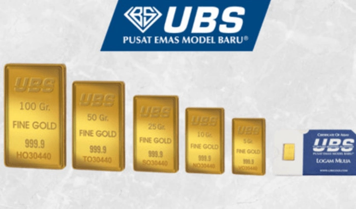 Cara Jual Emas di UBS, Panduan Lengkap untuk Mendapatkan Harga Terbaik