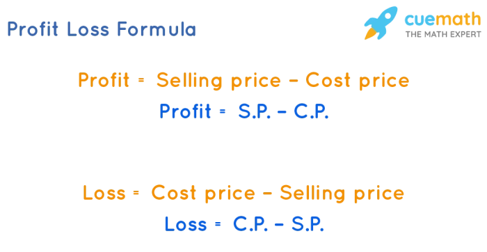 Cara Jitu Hitung Harga Jual Puding Raup Untung Maksimal