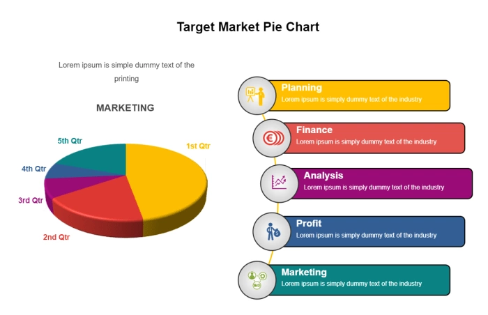 Cara Membuat Target Penjualan yang Efektif untuk Tingkatkan Bisnis