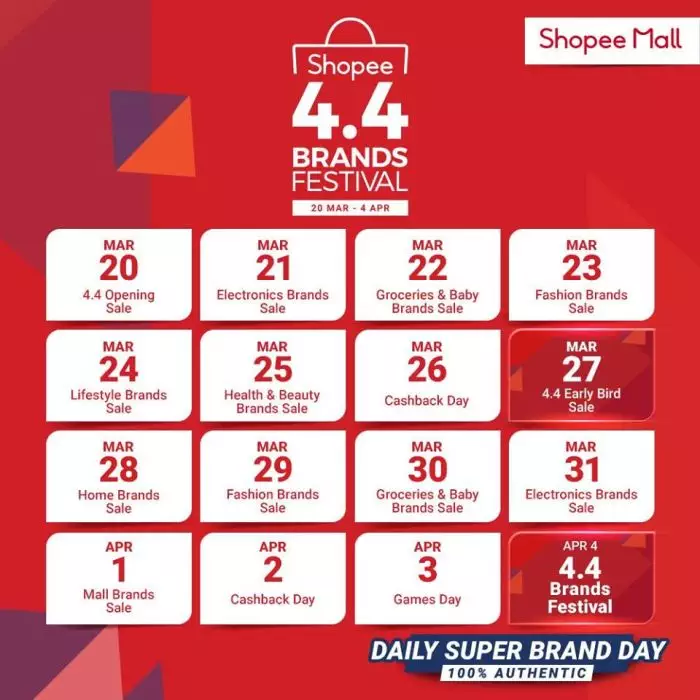 Cara Jualan Voucher Game Laris di Shopee